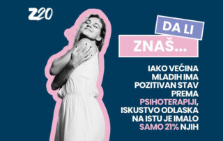 Anksioznost kao stvarnost mladih u Srbiji