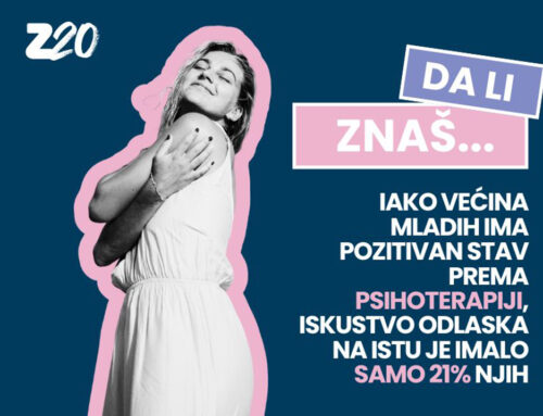 Anksioznost kao stvarnost mladih u Srbiji