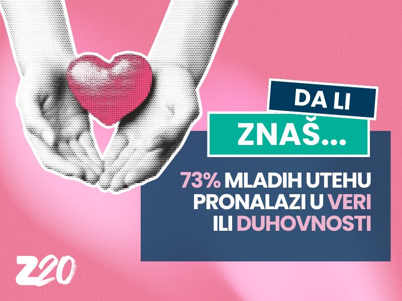 Anksioznost kao stvarnost mladih u Srbiji